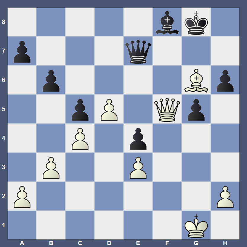 New In Chess tweet media