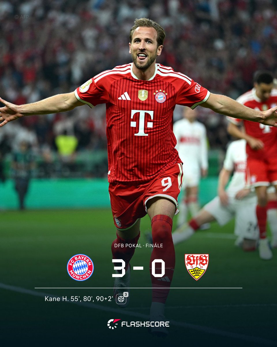 Flashscore.sk tweet media
