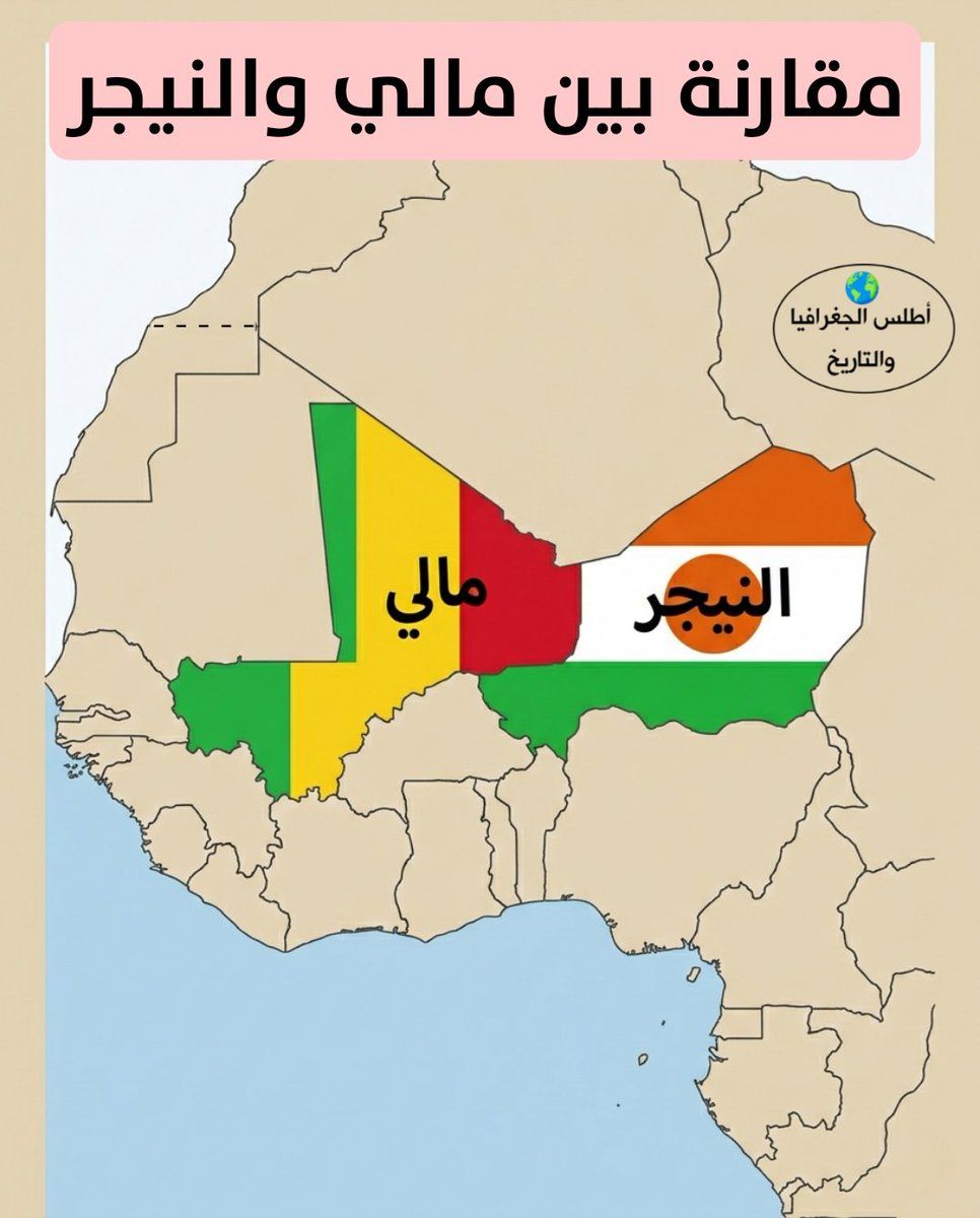 AtlasGeoHstry's tweet photo. متشابهان في كل شيء تقريباً.. مقارنة بين مالي 🇲🇱 والنيجر 🇳🇪

​العاصمة والمساحة والسكان

​العاصمة: 

​مالي 🇲🇱: باماكو

​النيجر 🇳🇪: نيامي

​المساحة: 

​مالي 🇲🇱: 1,240,192 كيلومتر مربع

​النيجر 🇳🇪: 1,267,000 كيلومتر مربع

​عدد السكان: 

​مالي 🇲🇱: حوالي 24.4 مليون نسمة https://t.co/hp2R7C4nBA