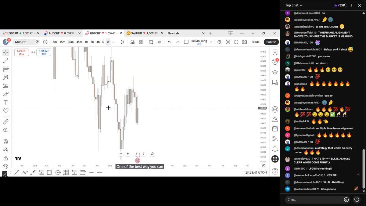 DEFI - BISHOP tweet media