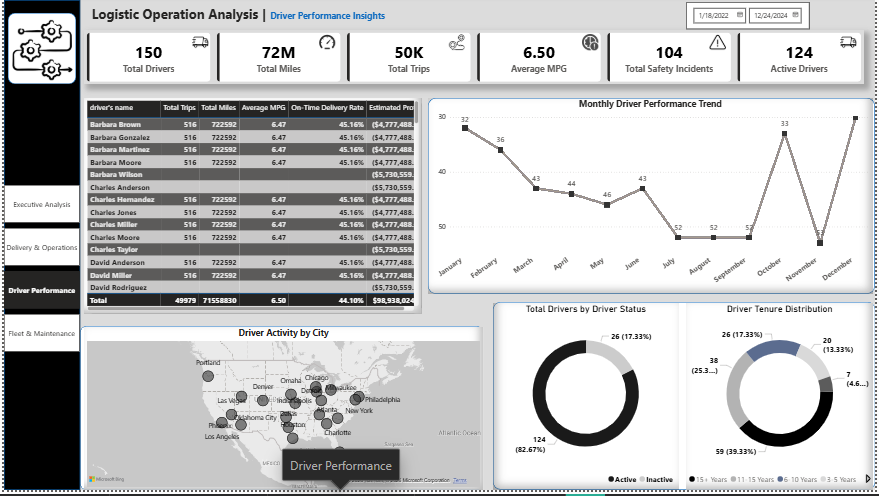 Emanlytics📊 tweet media