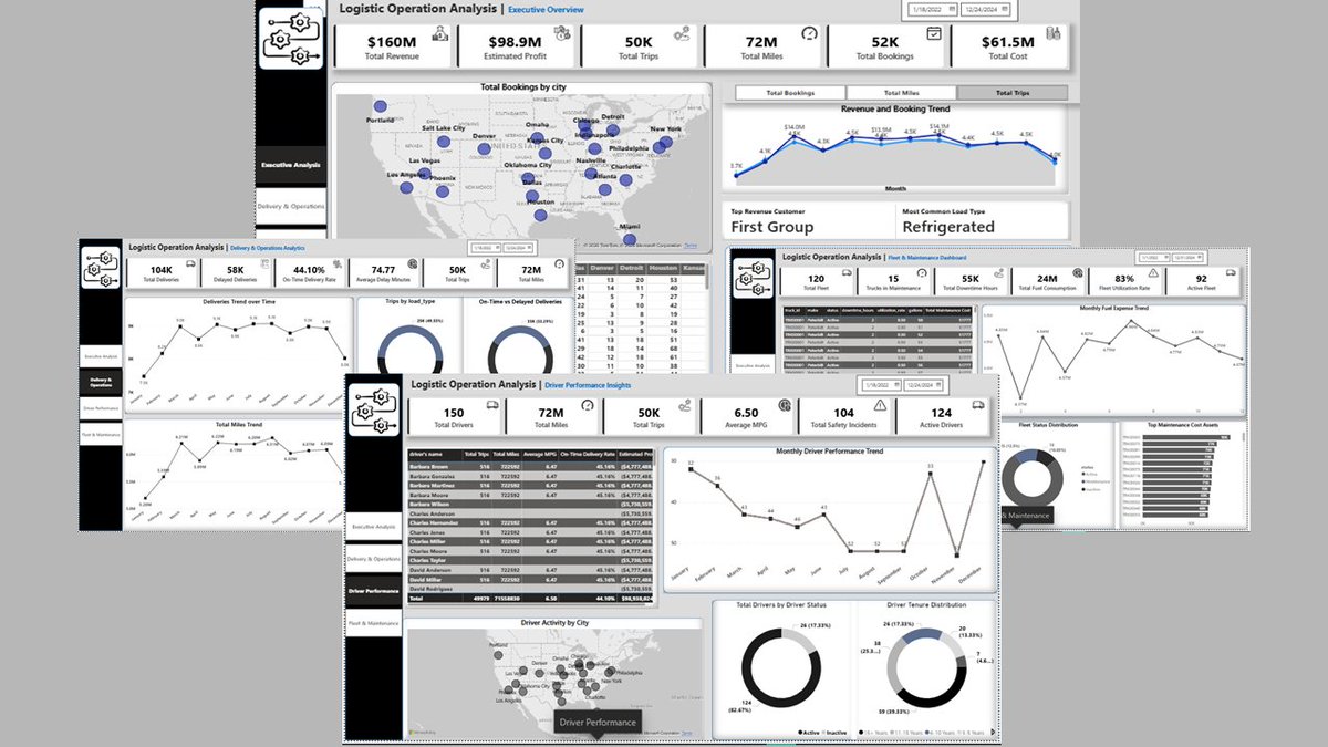 Emanlytics📊 tweet media