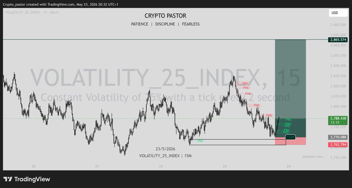 Cryptopastor_'s tweet photo. I heard X is toxic but my trading skills is Fire. 🔥 

Vix 25 Running 🏃 

No days off https://t.co/OlrlIdrWIw