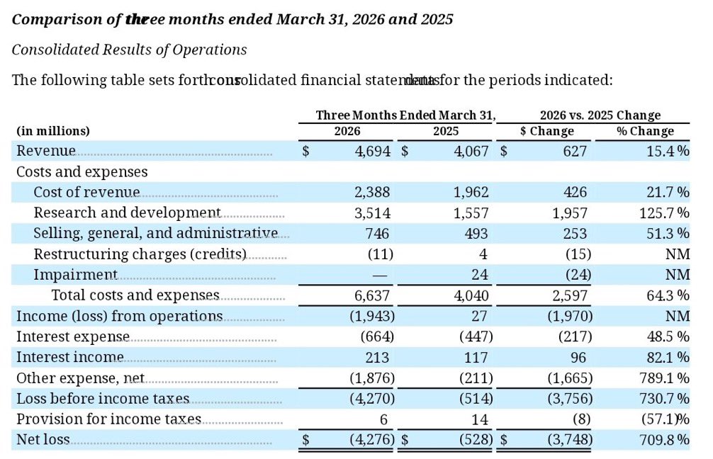 Bilaal- BD investing tweet media