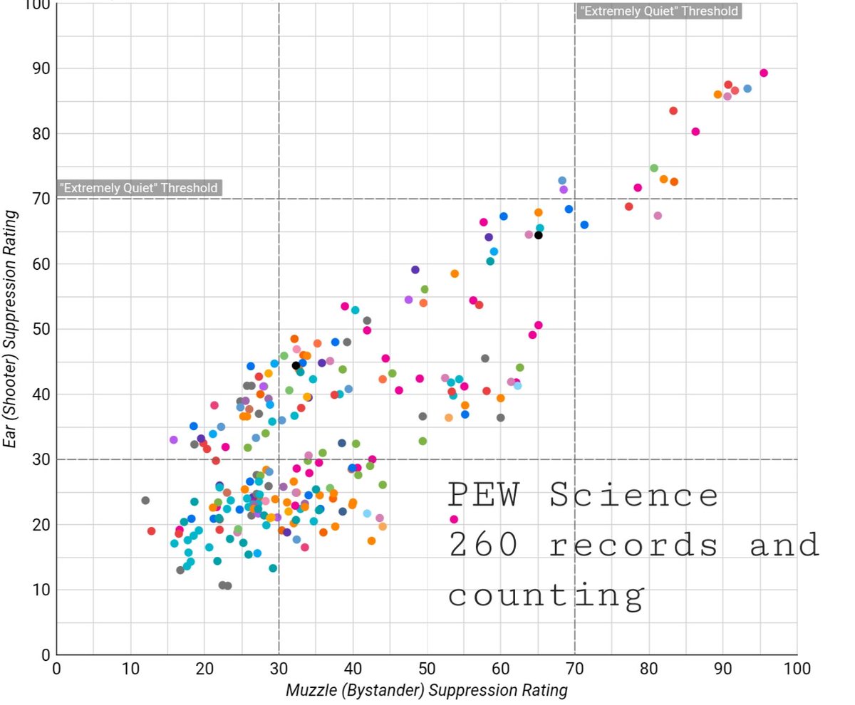 PEW Science, LLC tweet media