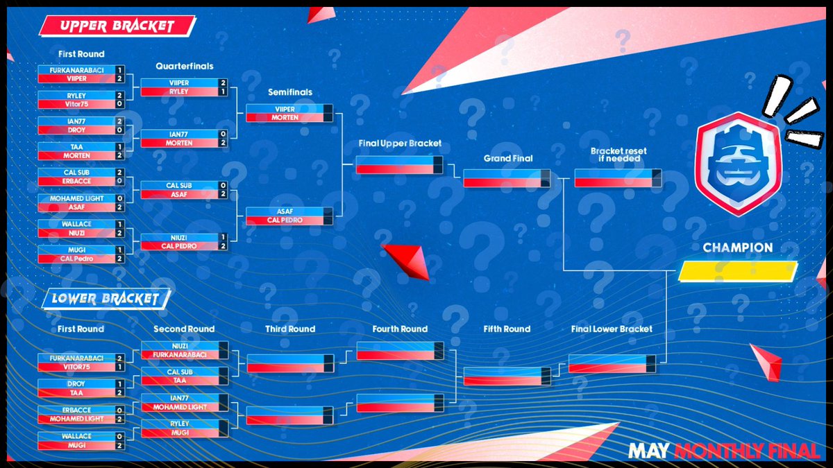 WeSports tweet media