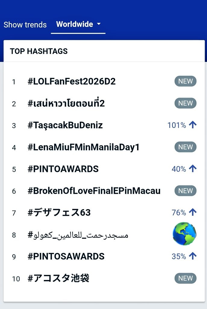 TLP Trends tweet media