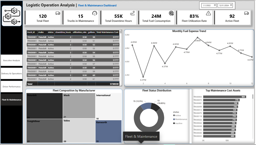 Emanlytics📊 tweet media