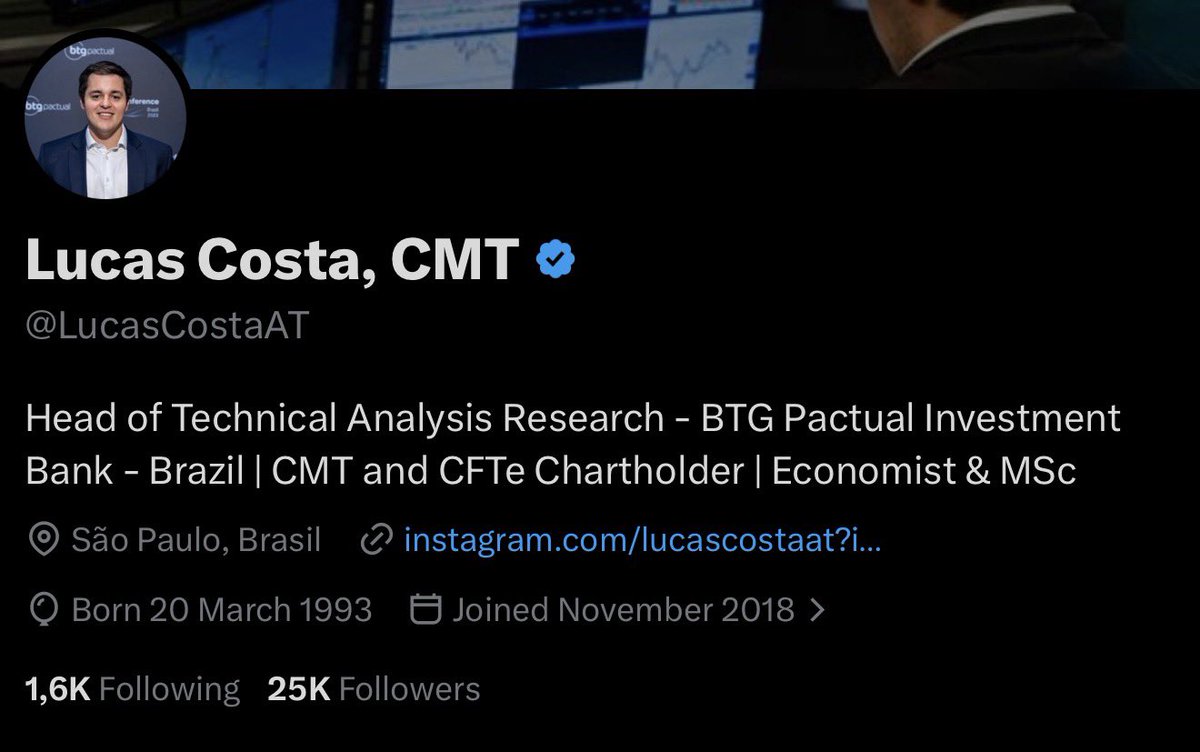 Lucas Costa, CMT tweet media