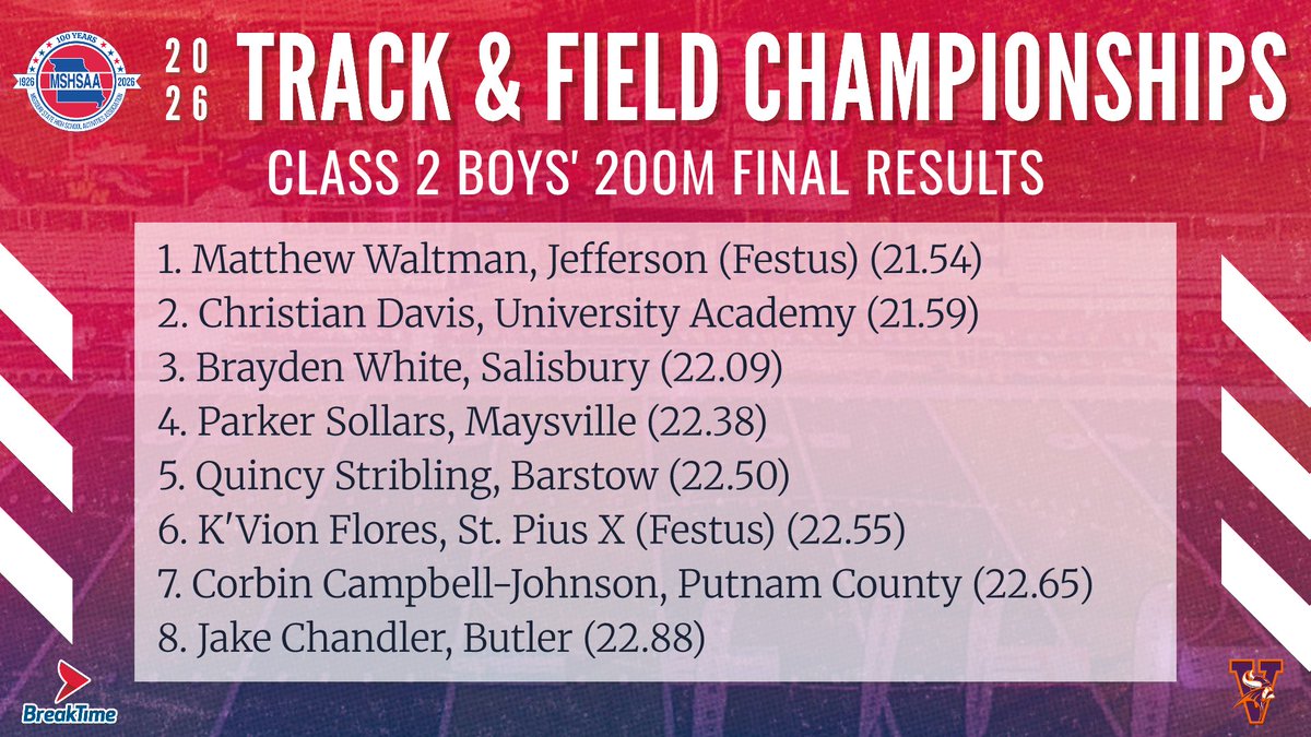 MSHSAA tweet media