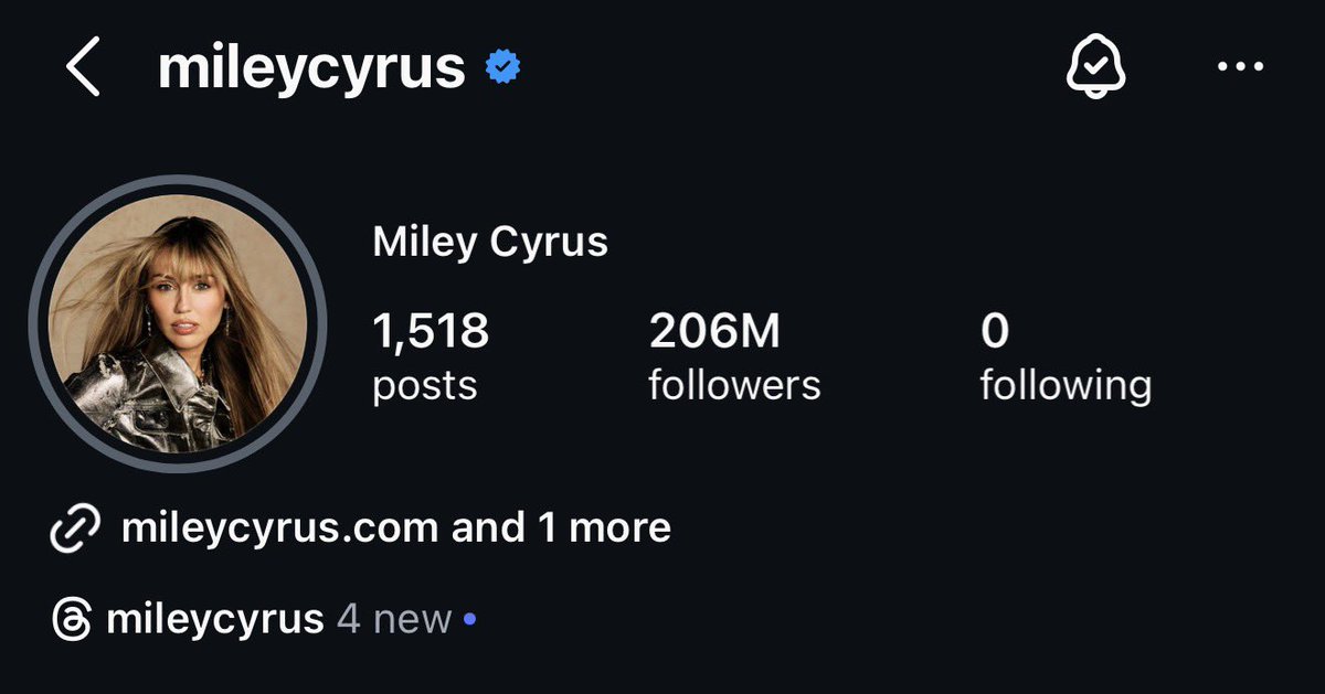 Miley Supreme | Fan Account tweet media