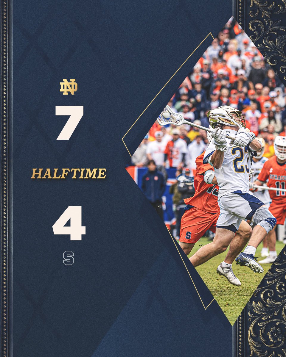 Notre Dame Lacrosse tweet media