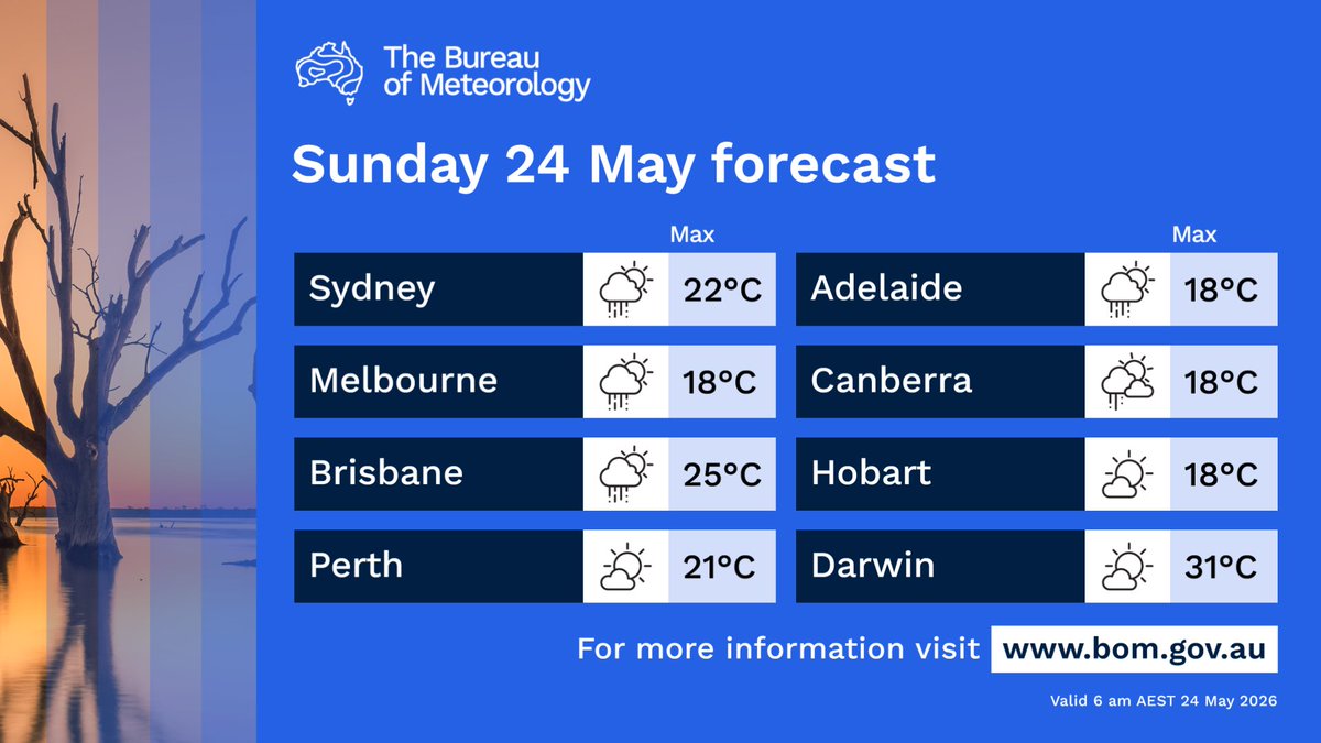 Bureau of Meteorology, Australia tweet media