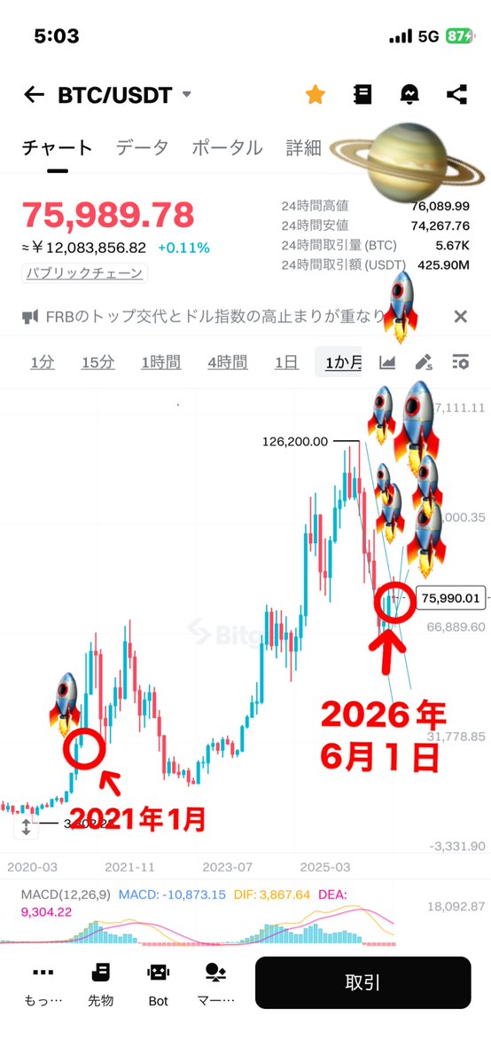 仮想通貨ベス王🐉 tweet media
