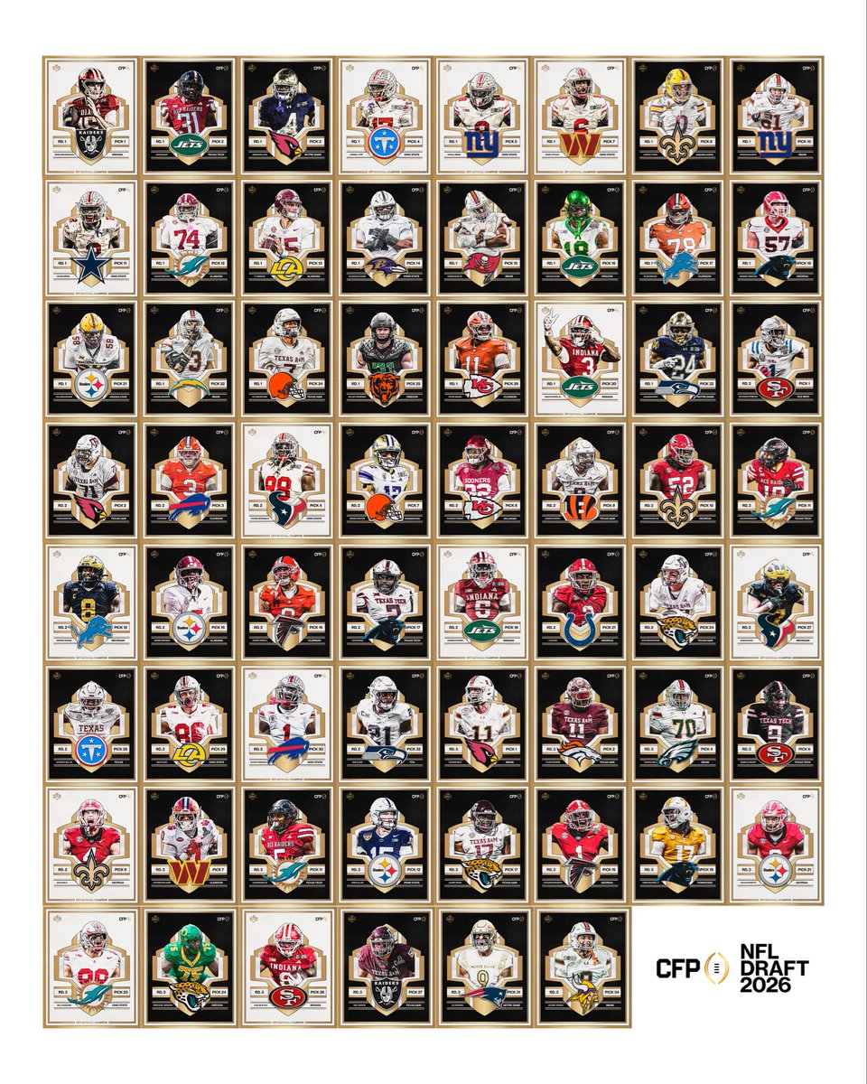 ryanamstutz13's tweet photo. 2026 NFL Draft Work for @CFBPlayoff 

I enjoyed creating this set with the goal of every @CFBPlayoff participant being celebrated but also creating a visual hierarchy that allowed the National Champions to stand out. https://t.co/GhzKlWyJAB