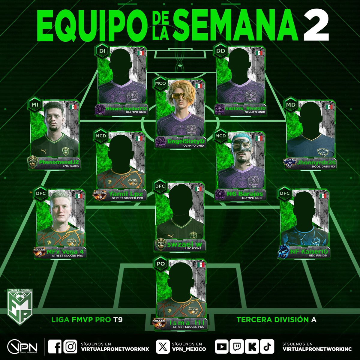 VPN_MEXICO's tweet photo. 🔝Estos fueron los mejores jugadores de la Semana 2 de la FMVP PRO Tercera División A.

⭐️ Isma l1l - StreetSoccer PRO
⭐️ MFx Vega 4 - StreetSoccer PRO
⭐️ swzaelw - LMC Icons
⭐️ NF Kaiser10 - @neofusi0n 
⭐️ N6 Barajas - Olympo Unid
⭐️ Yamil LpZ - StreetSoccer PRO
⭐️ PhenomenalJZ - LMC Icons
⭐️ EngelSixtyD - Olympo Unid
⭐️ Jhonnyrdz26 - @hooligansmx_ 
⭐️ Htown-truch713 - Olympo Unid
⭐️ Gustavo_Rivera10 - Olympo Unid

🤝 Enhorabuena a los seleccionados 😎

Apareces en la imagen y no sale la foto de tu jugador? Envíanos un mensaje para actualizarla.

#FMVPPro #VirtualProNetwork #LigasVPN #EAFC26 #clubesPro 

Síguenos:
📸 IG: virtualpronetworkmx
📘 FB: VirtualProNetworkMX
🐦 X: @VPN_MEXICO
📺 Twitch: virtualpronetworkinc
🎥 YouTube: @VirtualProNetworkinc