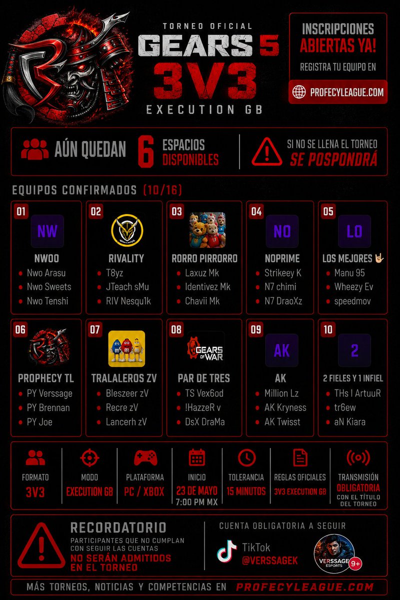 Profecy Esports tweet media