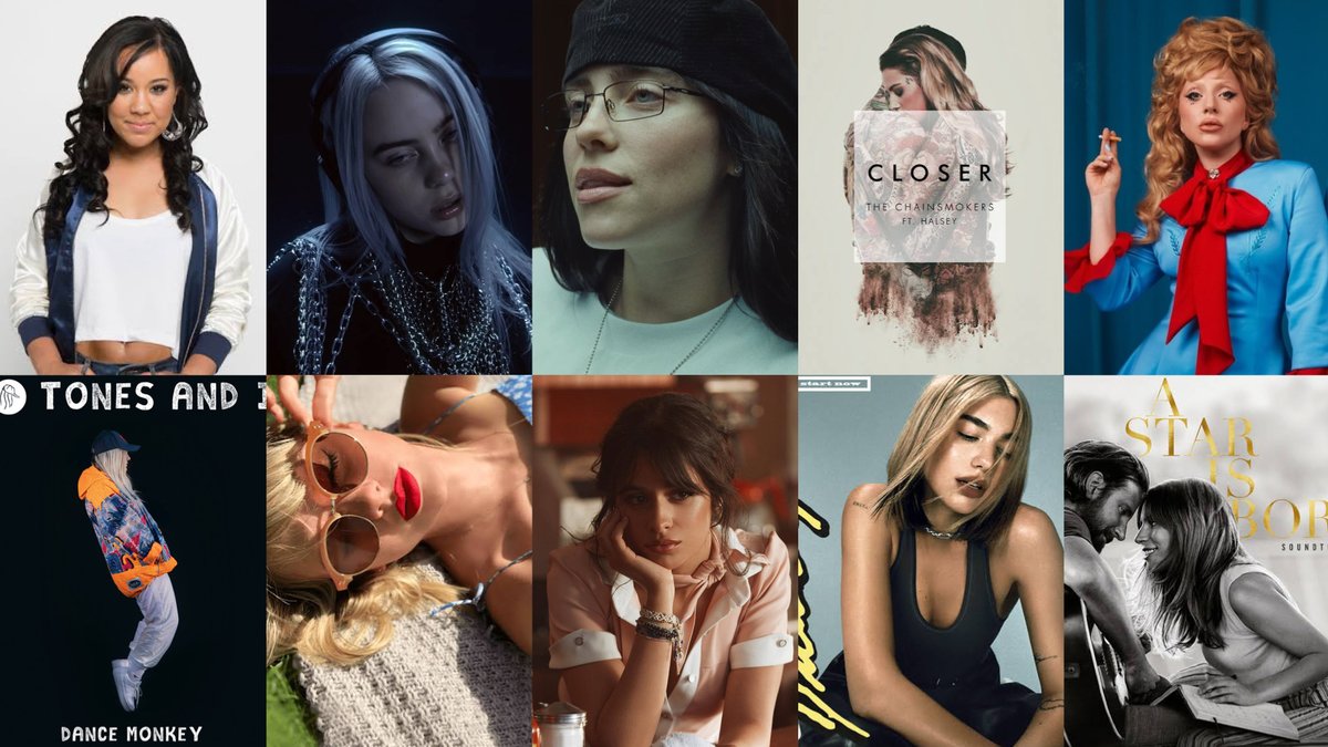 Billie Eilish Spotify tweet media