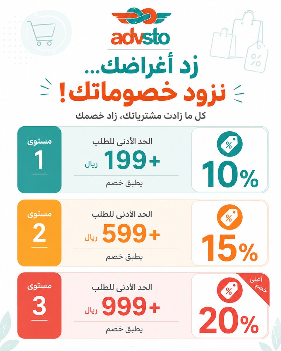 advsto's tweet photo. خصومات العيد وصلت
 زد أغراضك ونزود خصوماتك! 🎁

كل ما زادت منتجاتك في السلة، زاد معها الخصم حتى 20%.

والمفاجأة؟
الخصم متاح أيضاً على المنتجات المخفضة، يعني ضاعفنا لك الخصم! 🚀

اطلب الحين.. العرض لفترة محدودة 
تطبق الشروط و الأحكام *

https://t.co/2zMXRZxVQ9 https://t.co/tmZCwk2PYJ