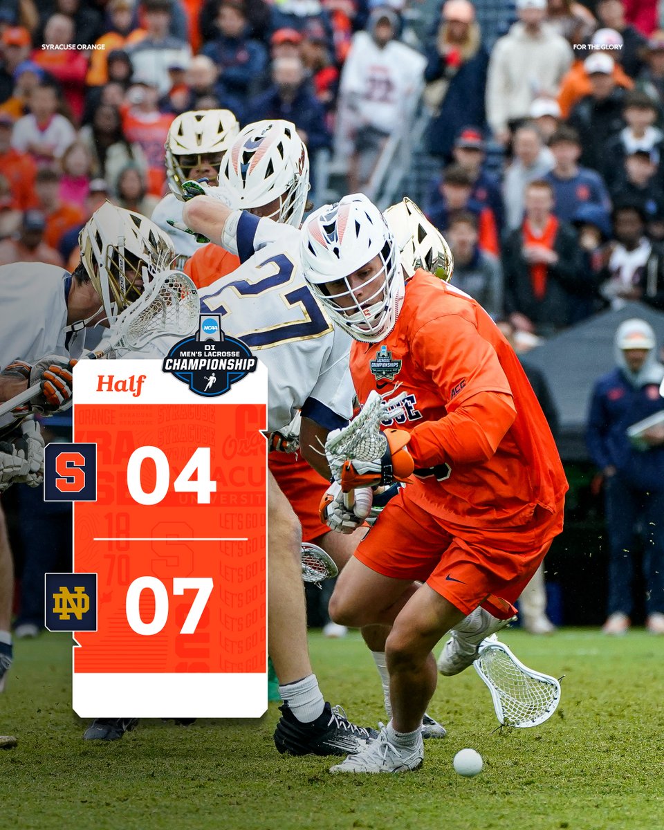 Syracuse Athletics tweet media