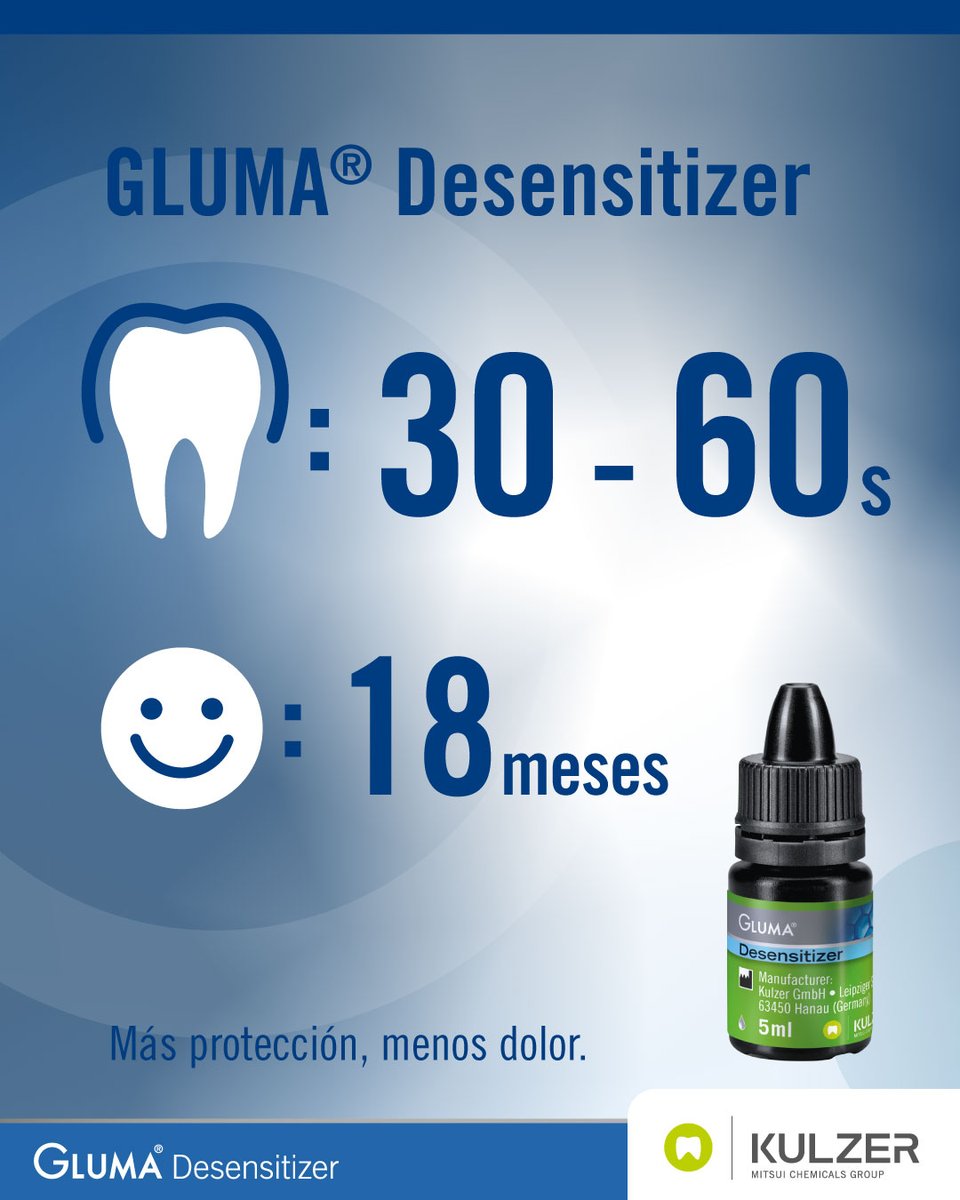 kulzermexico's tweet photo. Cada paciente sensible que vuelve sin molestias, refuerza tu credibilidad profesional.

GLUMA Desensitizer:
• Aplicación sencilla
• Acción rápida, 20-60s
• Compatible con protocolos adhesivos

#SomosKulzer 💚 #Kulzer 🦷💚 https://t.co/jR95R4JACq