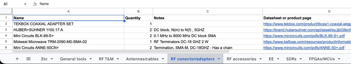 MehdiHacks's tweet photo. Dear RF/EE Twitter,
Do you keep an inventory of your workshop tools? If yes, how?
I have a simple Google sheet for my main tools and accessories (not components or consumables)
Here's the structure: https://t.co/tCSKHViFLr