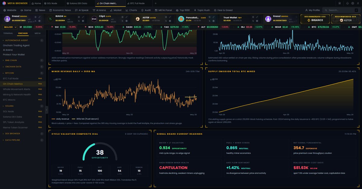 Meta Financial AI tweet media