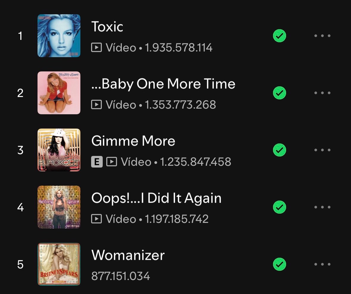 a cantora de Toxic tweet media