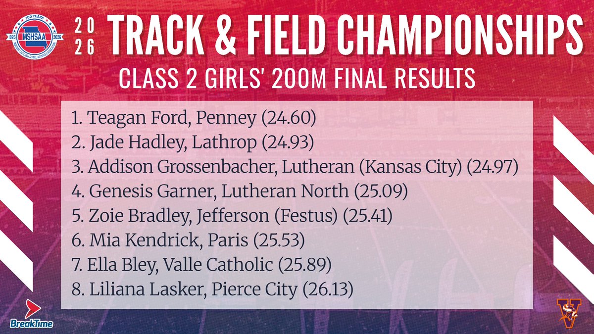 MSHSAA tweet media