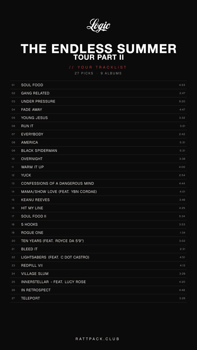 Scarletspideey's tweet photo. @Logic301 Put your older albums on the vote too🥹 https://t.co/tBn2puzxkf