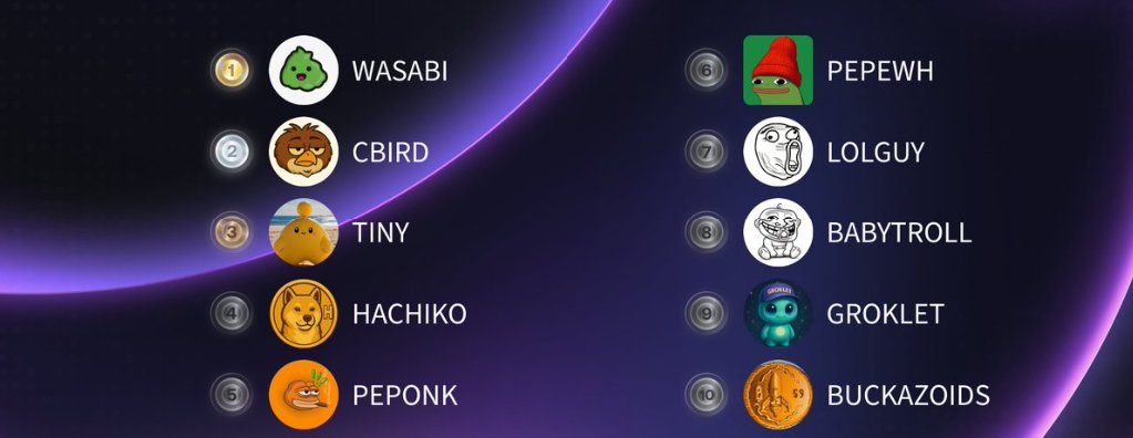 smallcapCRYPTO tweet media
