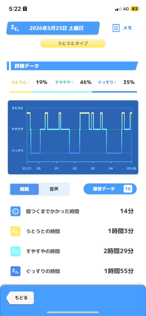 緑一色は静かに暮らしたい tweet media