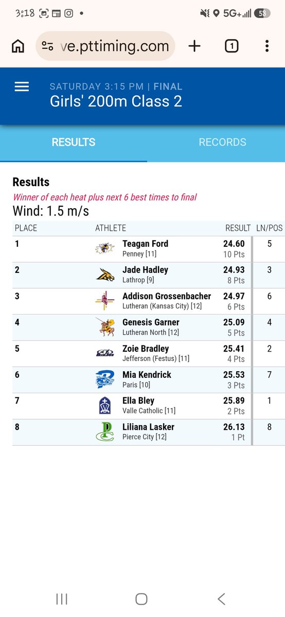 JHS Blue Jays Track and Field tweet media