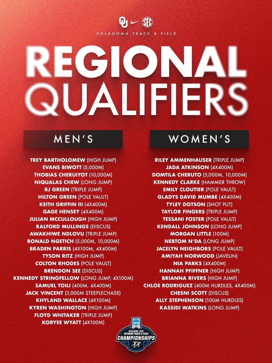 Oklahoma T&F & XC tweet media