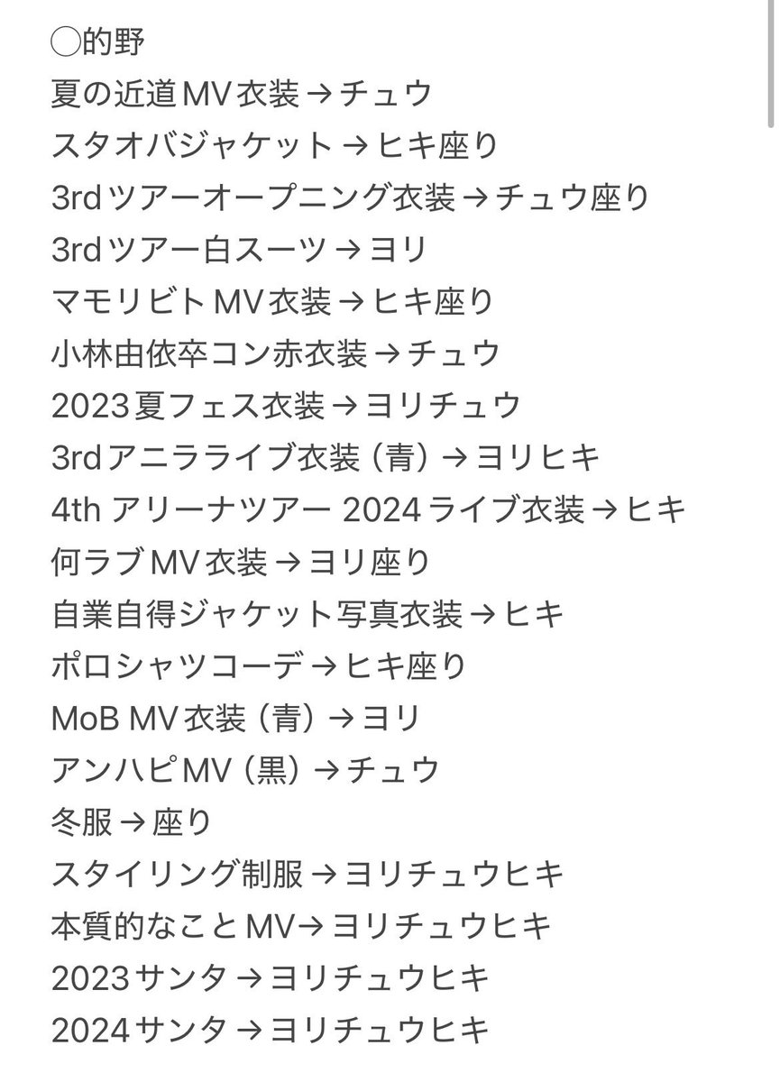_sa___a_iii's tweet photo. 櫻坂　生写真　トレ　過去

求→画像１〜６

譲→お手数ですが種類毎メンバー毎にごと訊いてください

固定ツイ記載の現地もしくは都内直トレのみ（郵送不可
複数枚〜だと助かります🙇‍♀️

お気軽にご連絡ください https://t.co/S1dHYkrr7G