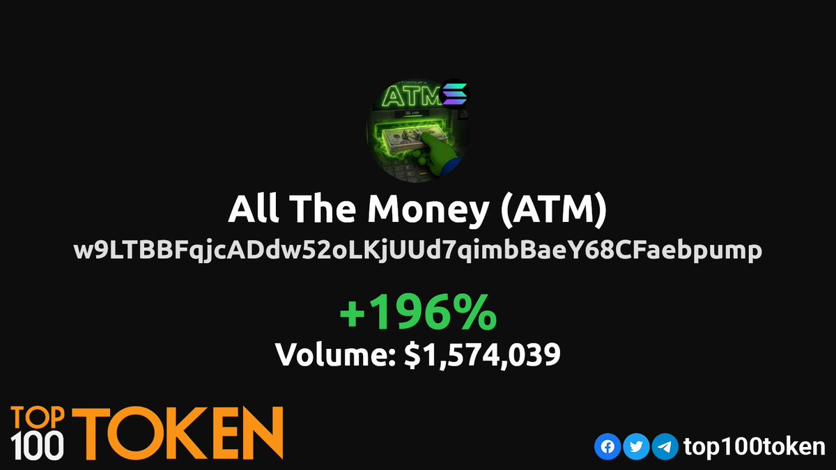Top100Token tweet media