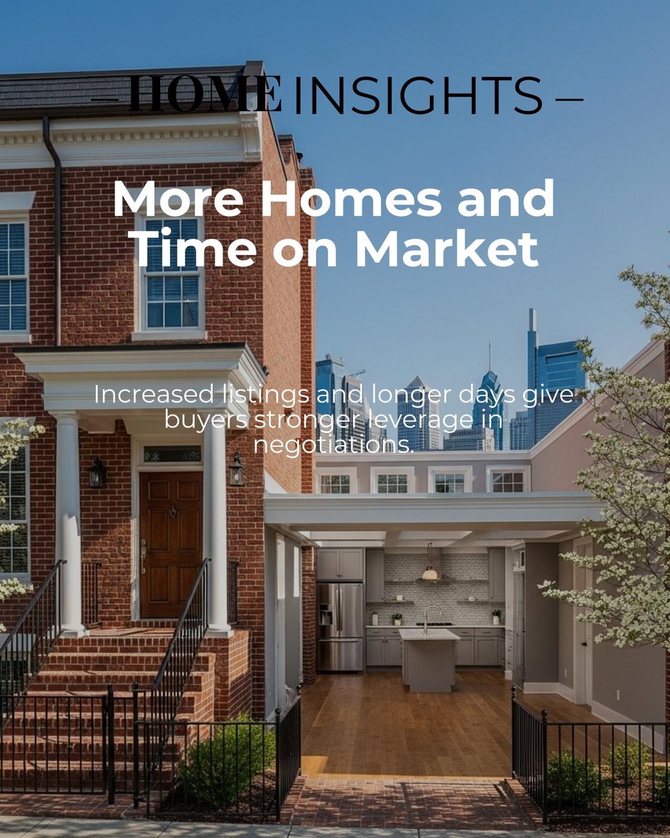 MattWatsonCom's tweet photo. Spring 2026 buyers in Dallas are finally winning on price and getting inspection credits, thanks to more homes hitting the market and longer days on market.

How would you approach a negotiation now? https://t.co/qjJS4nP2Fq