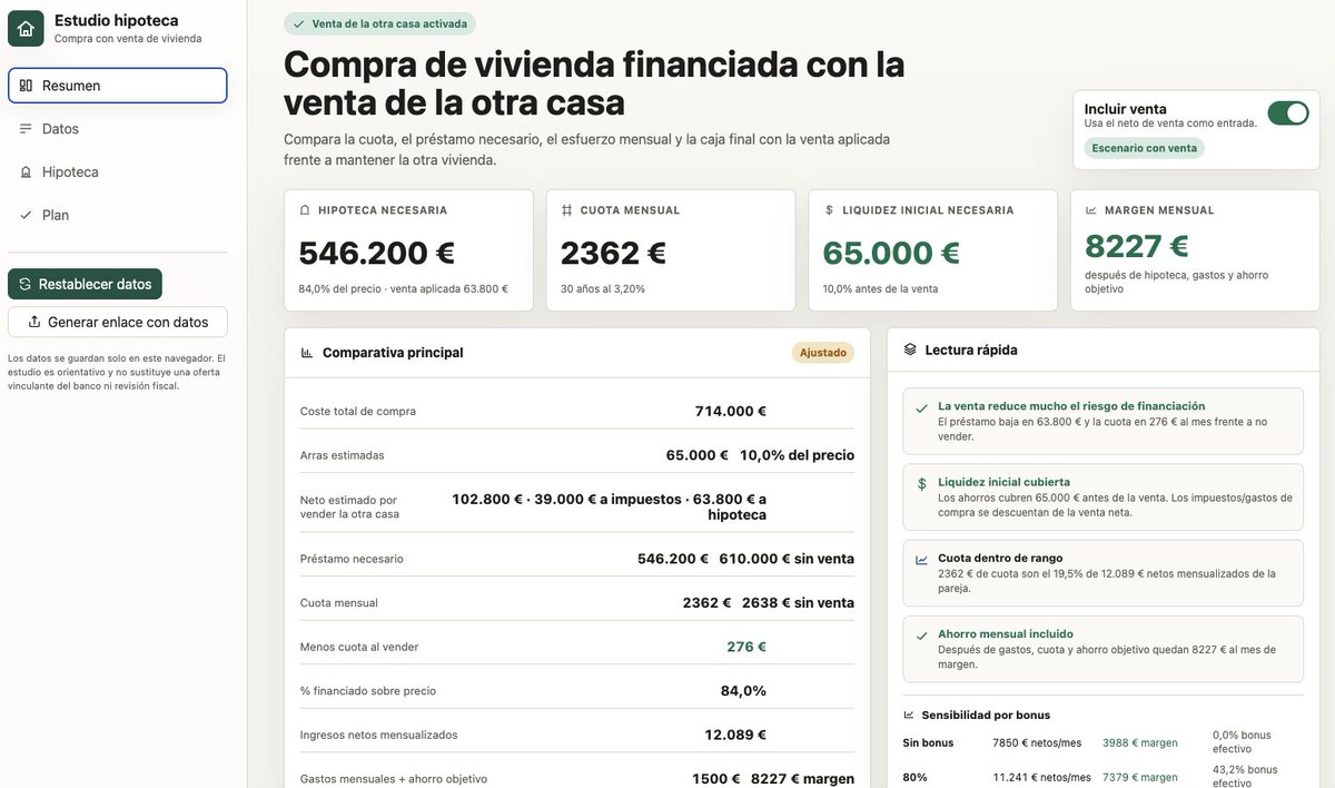 ManuCortizo's tweet photo. codex para ver simulación de venta + compra e hipoteca y extrapolación de cómo quedarían las finanzas en 5 min, wtf https://t.co/pIwilbEkH7