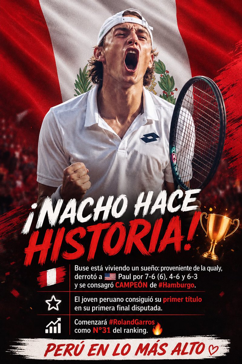 jsolari17's tweet photo. 🎉 Vamos Perú!!!

🏆 NACHO HACE HISTORIA!

Proveniente de la qualy, Buse 🇵🇪 derrotó a 🇺🇸 Paul por 7-6 (6), 4-6 y 6-3 y se consagró CAMPEÓN de #Hamburgo.

El joven peruano consiguió su primer título en su primera final disputada. 🤩

Iniciará  #RolandGarros  como N°31 del ranking https://t.co/5sWylMBQ69