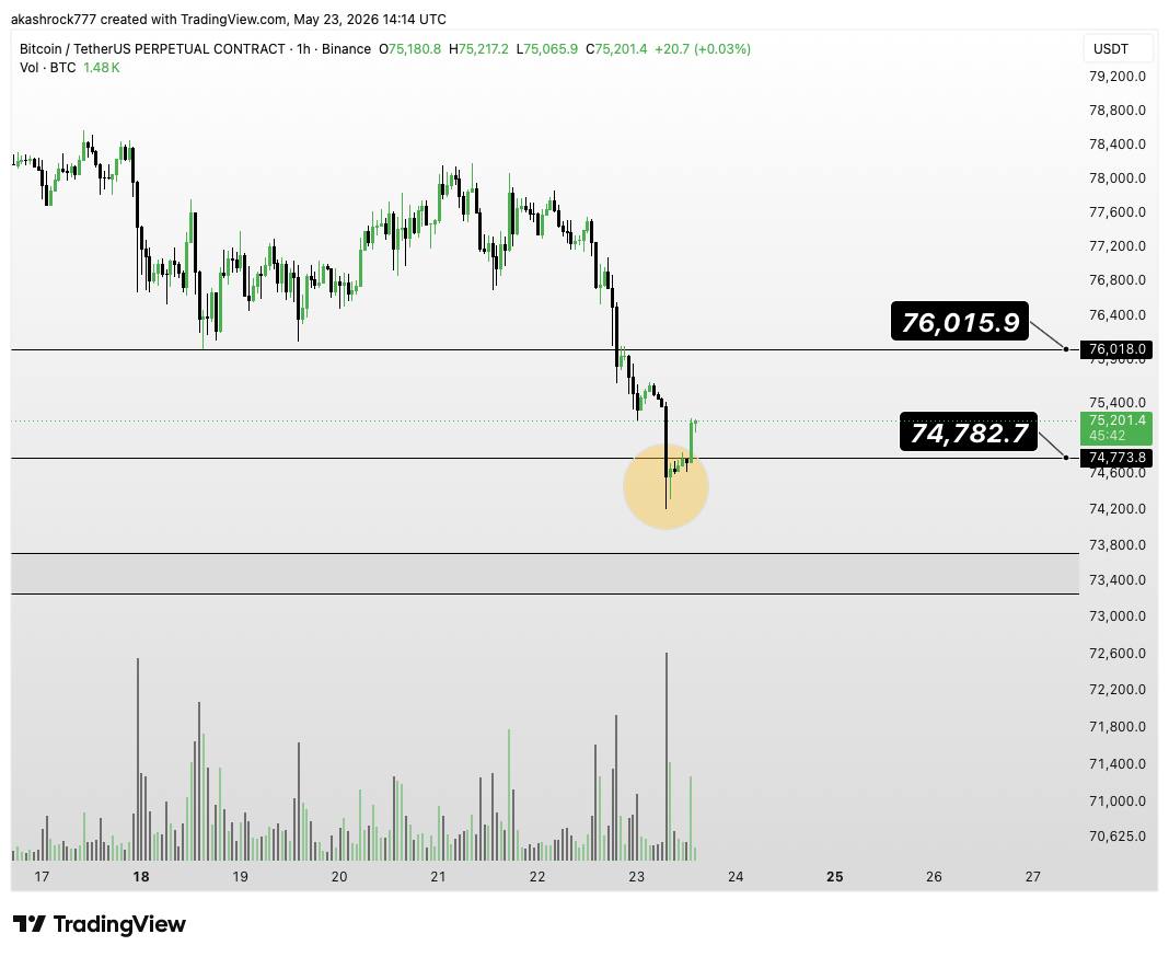 Memecoin finder tweet media