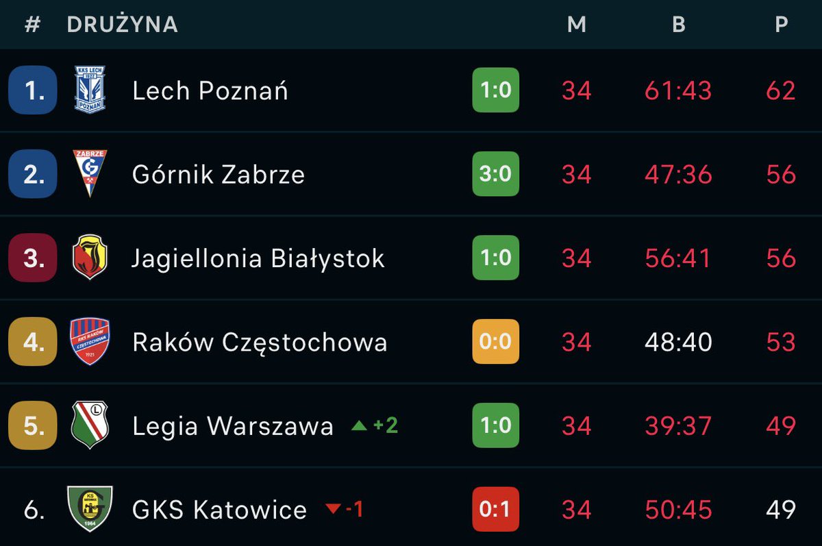 Kamil Głębocki tweet media
