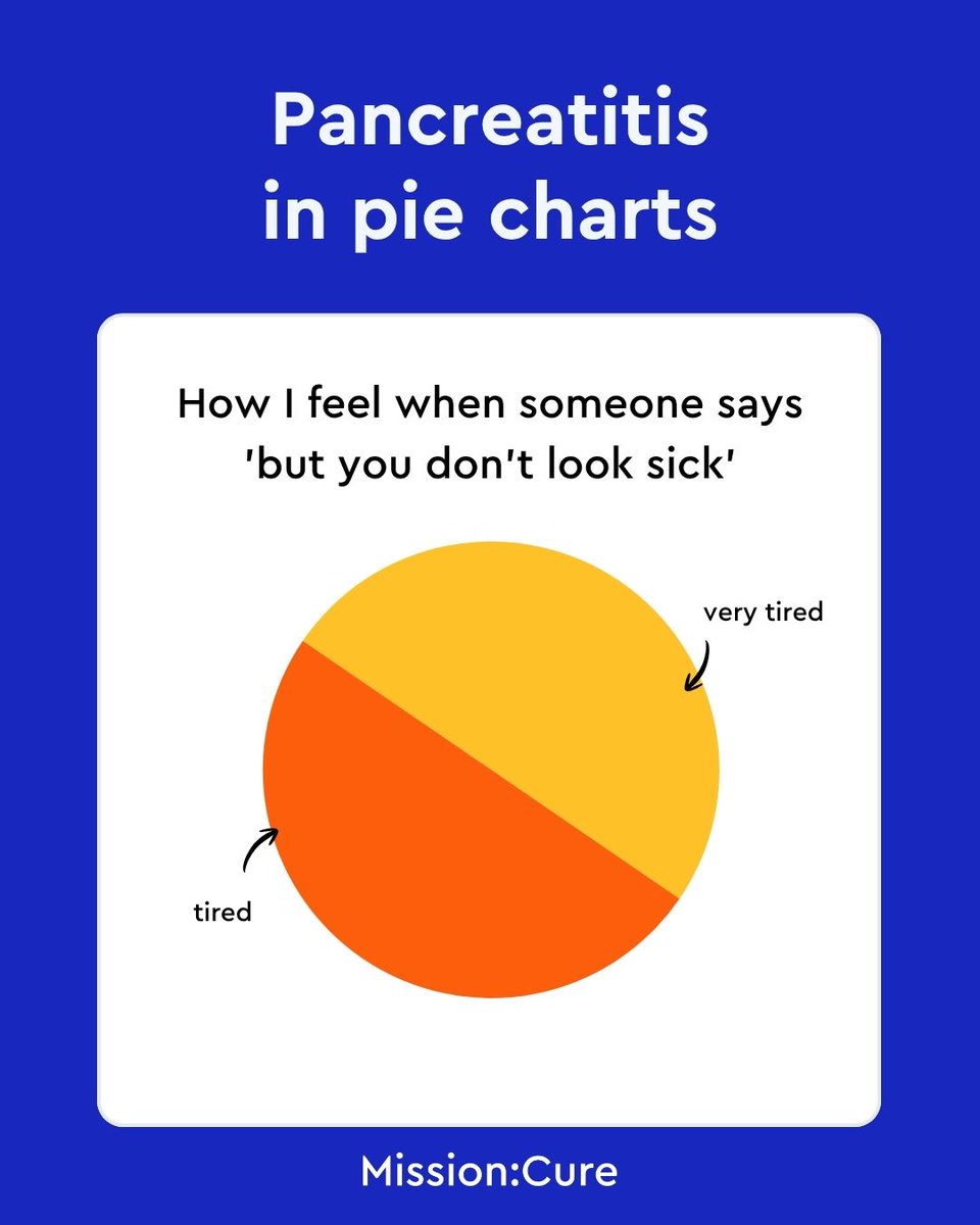 Mission_Cure's tweet photo. If you've ever tried to explain pancreatitis to someone who doesn't have it or doesn’t get it... here’s your validation card deck.

Swipe through and tag someone who genuinely gets it. 💙 https://t.co/RIeNIDTmhN