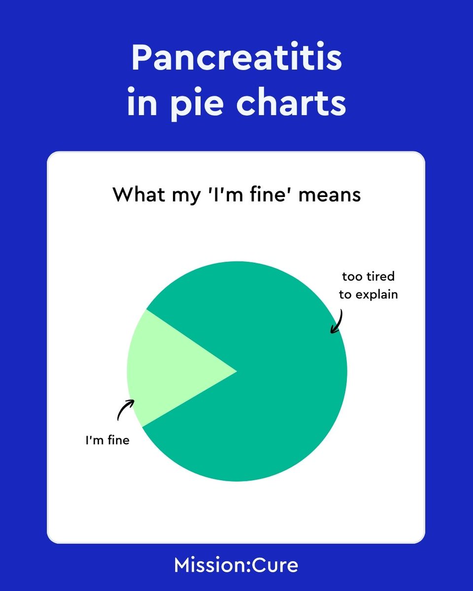 Mission_Cure's tweet photo. If you've ever tried to explain pancreatitis to someone who doesn't have it or doesn’t get it... here’s your validation card deck.

Swipe through and tag someone who genuinely gets it. 💙 https://t.co/RIeNIDTmhN