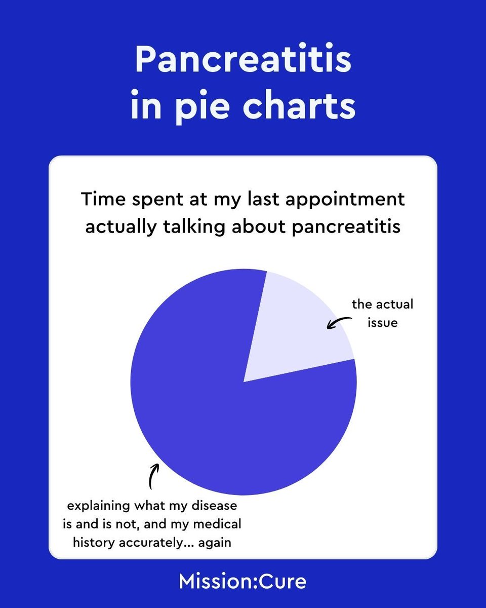 Mission_Cure's tweet photo. If you've ever tried to explain pancreatitis to someone who doesn't have it or doesn’t get it... here’s your validation card deck.

Swipe through and tag someone who genuinely gets it. 💙 https://t.co/RIeNIDTmhN