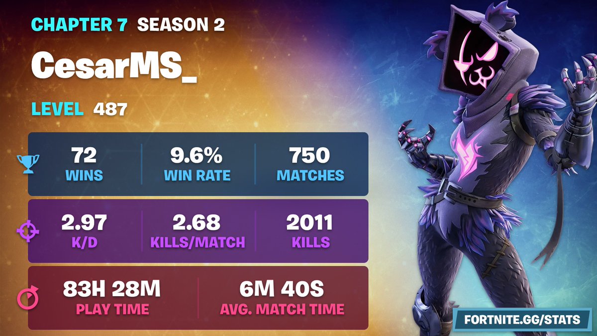 CesarMS tweet media