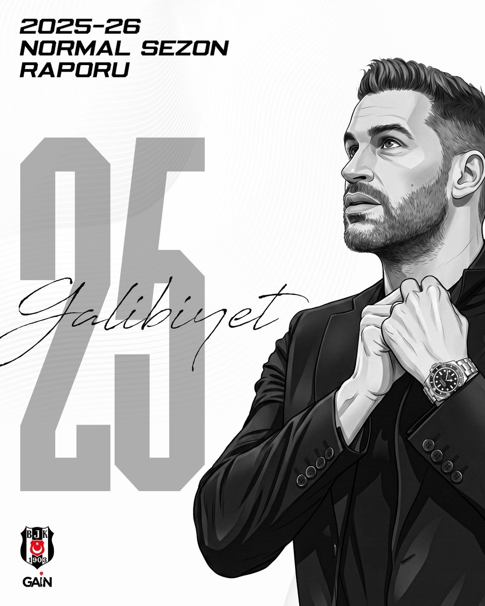 Beşiktaş GAİN tweet media