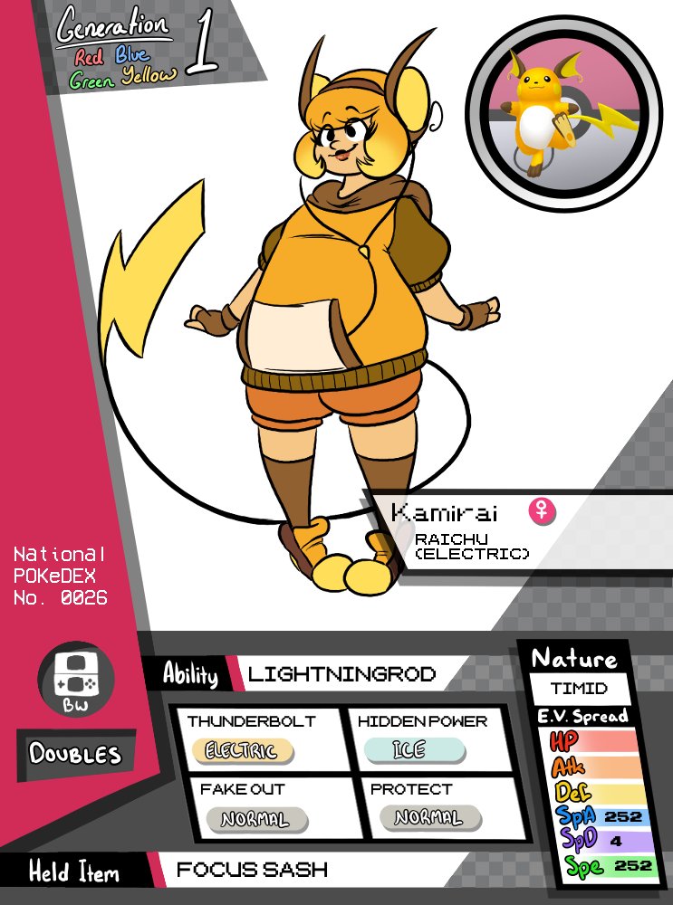 Mango Draws Some Crap tweet media