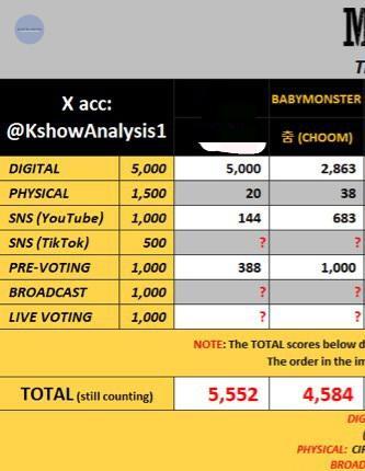BABYMONSTER BASE tweet media