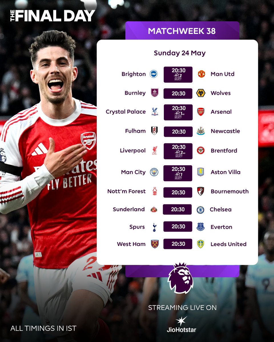 Premier League India tweet media