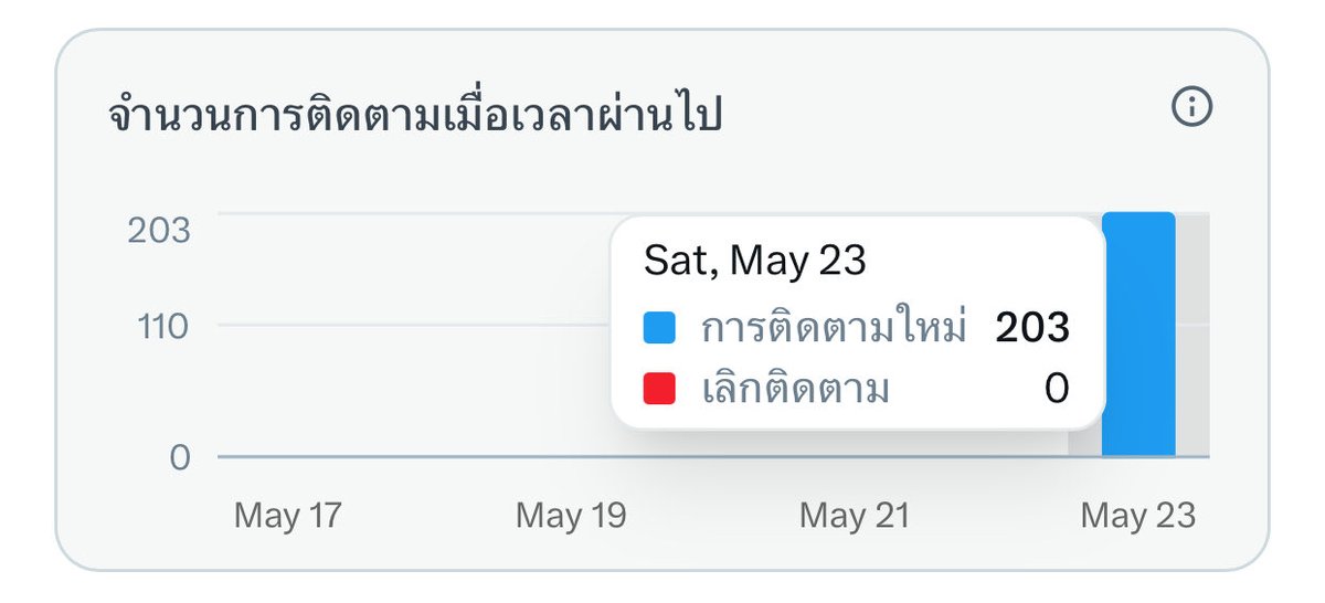 JJ&MeMeFamily tweet media